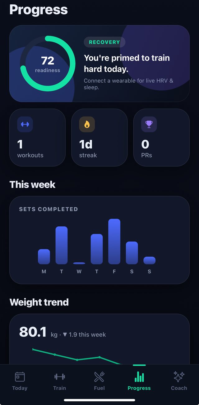Surge iOS app: progress dashboard